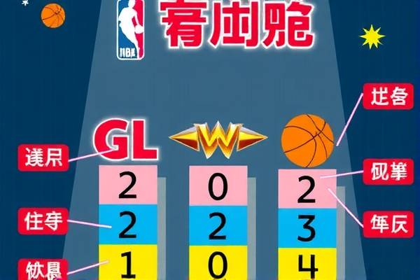 亚星管理  2014-2015nba骑士队录像 第1张